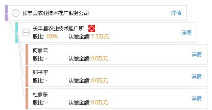 长丰县农业技术推广服务公司 创新技术引领现代农业发展